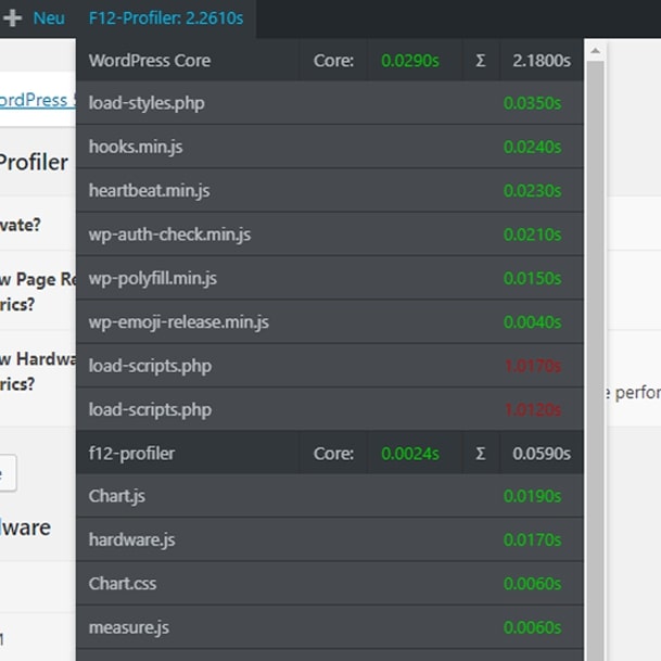 WordPress Plugin F12-Profiler