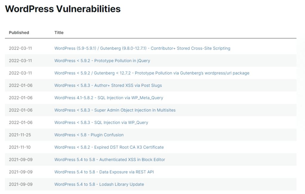 WordPress: Warum Updates wichtig sind! 1 image 8
