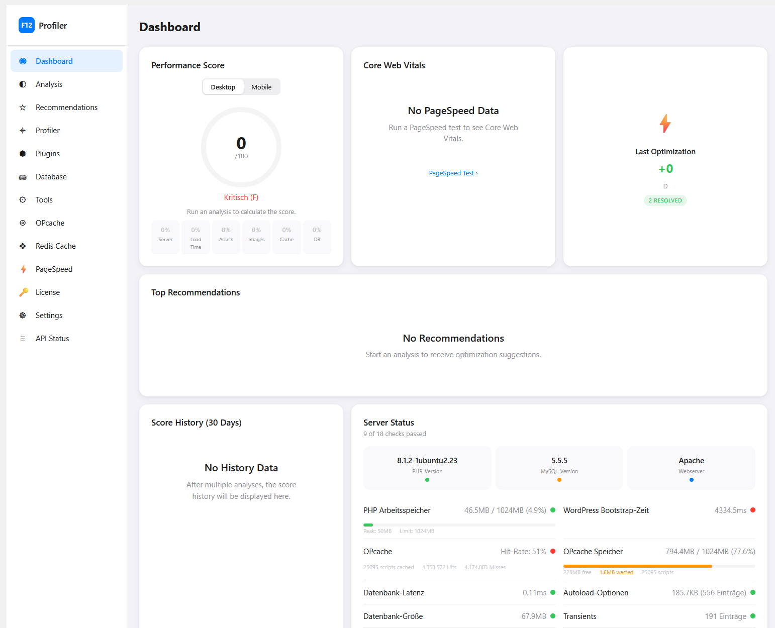 F12-Profiler 2 Double Opt-In WordPress Plugin – Analytics Dashboard